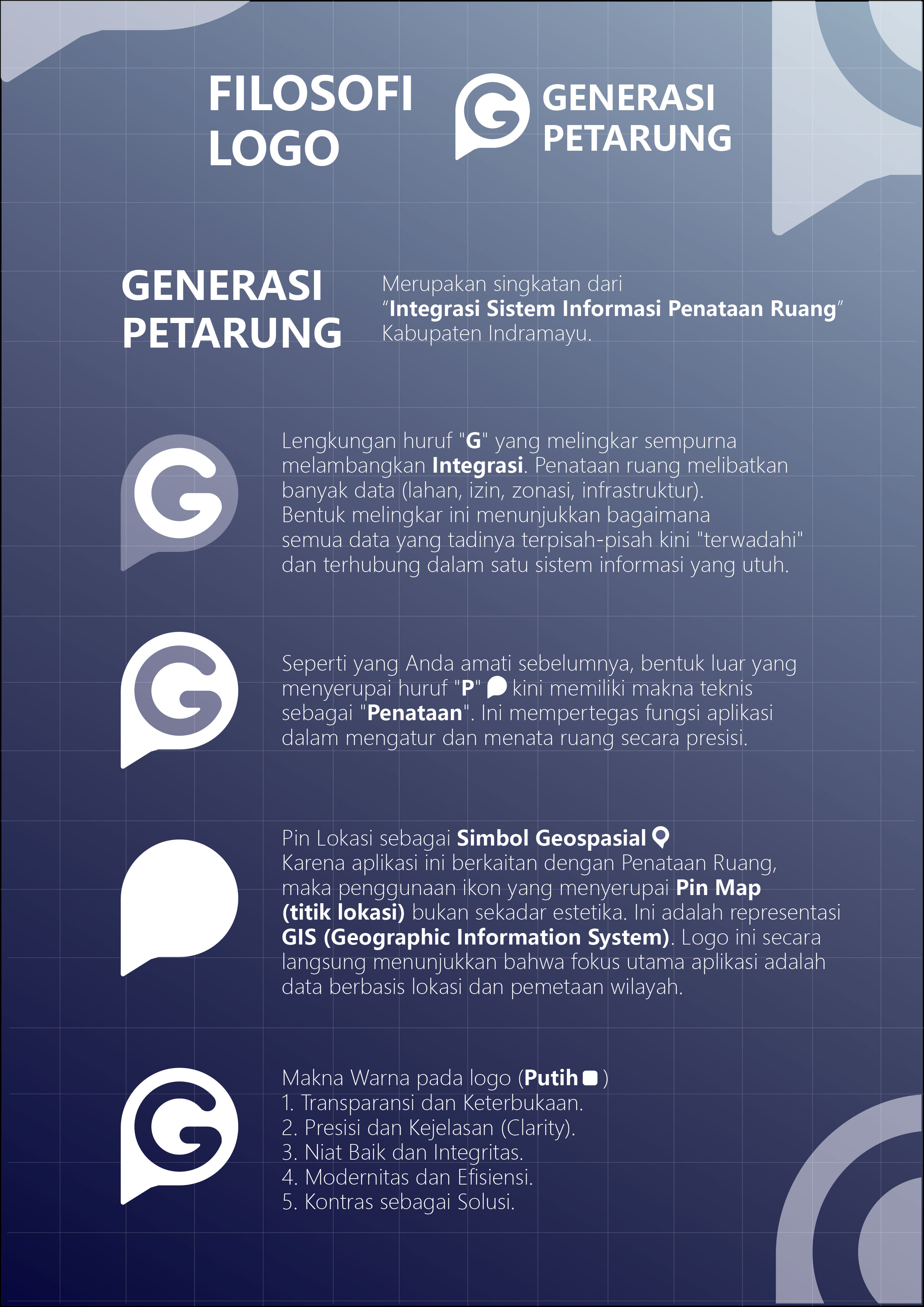 Filosofi Logo Generasi Petarung